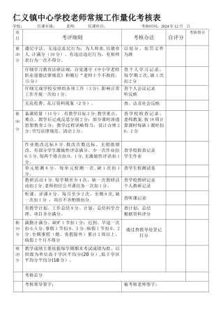 教师常规工作量化考核表
