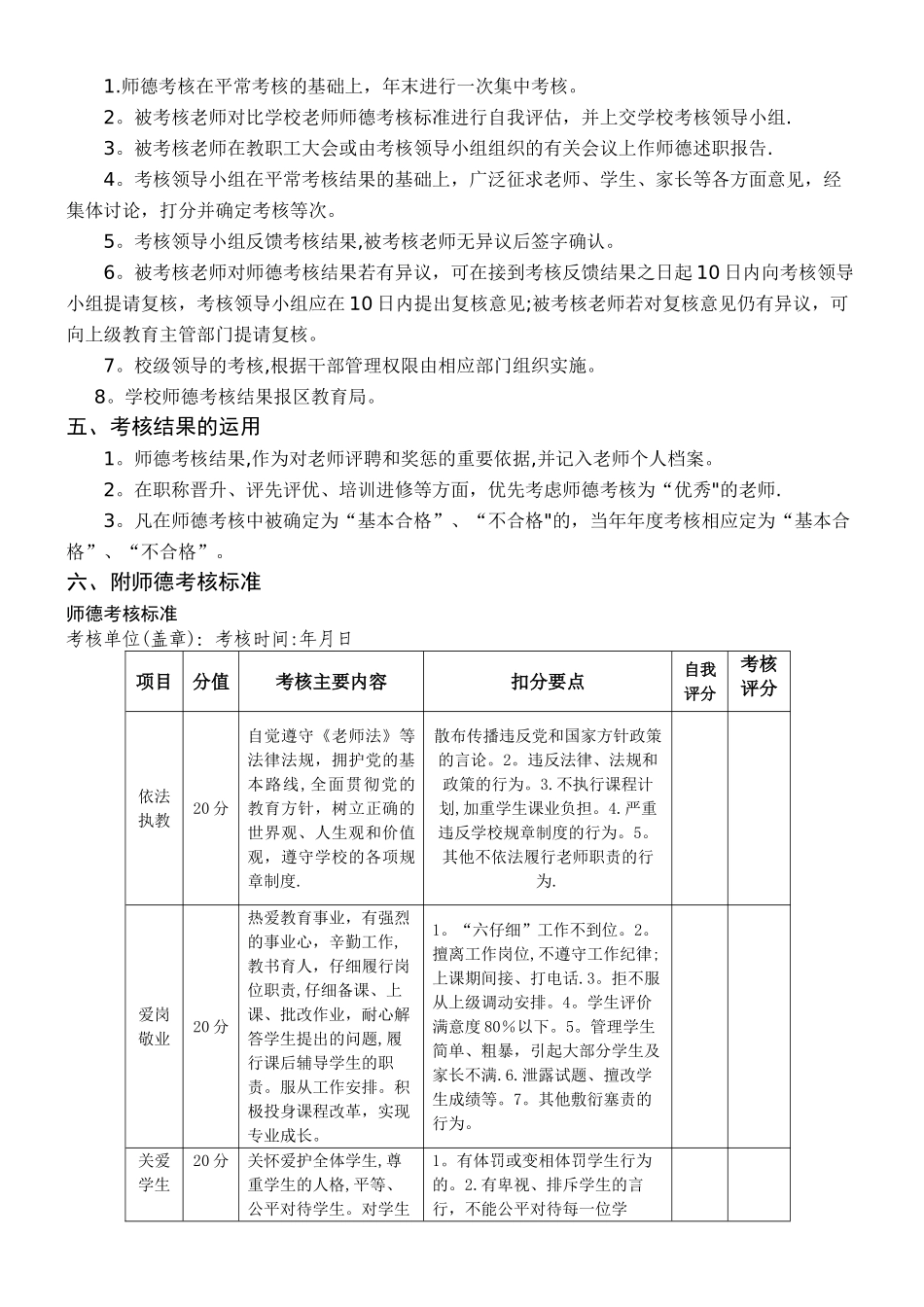 教师师德考核办法_第2页