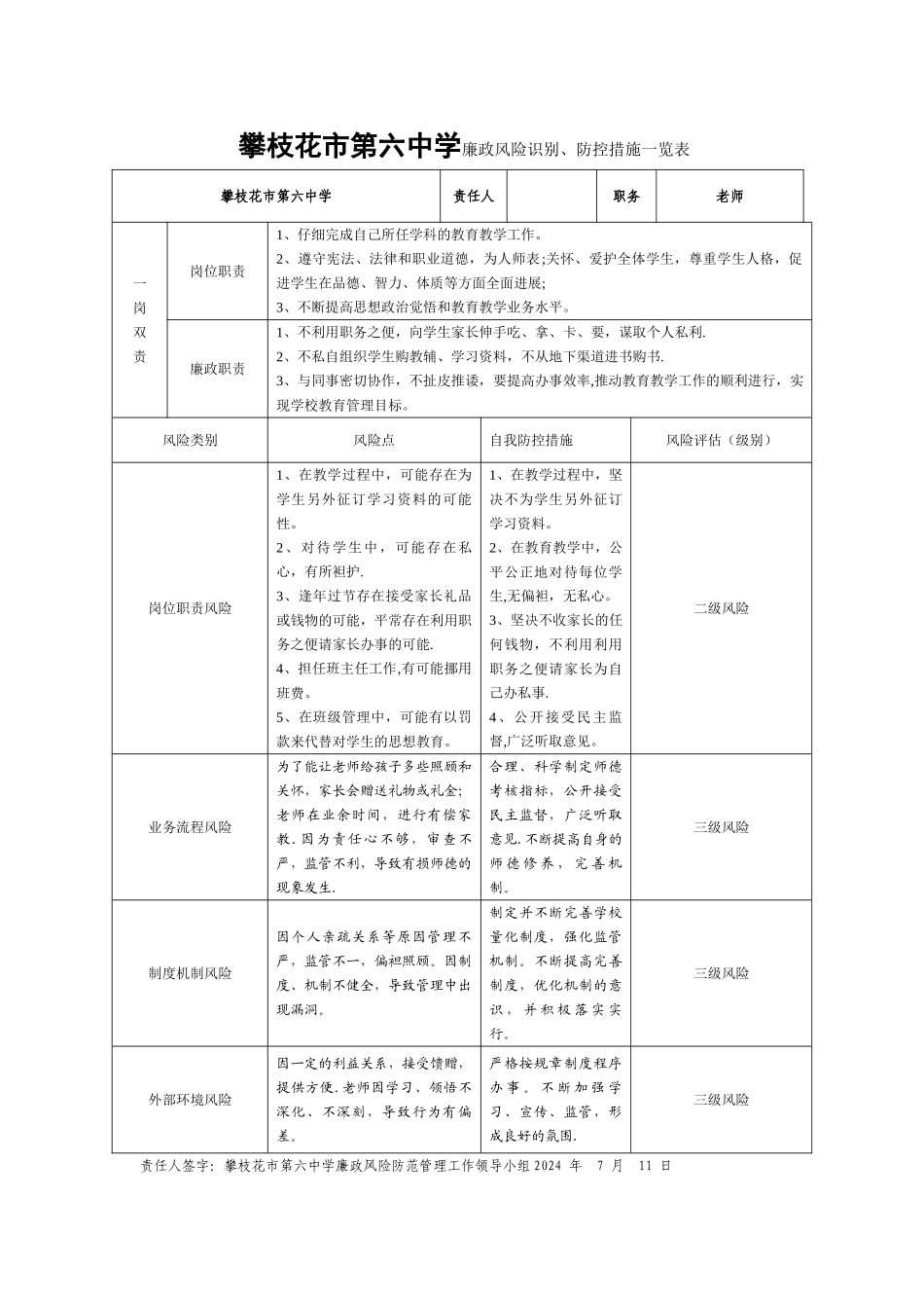 教师廉政风险一览表_第1页