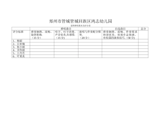 教师弹唱基本功评分表