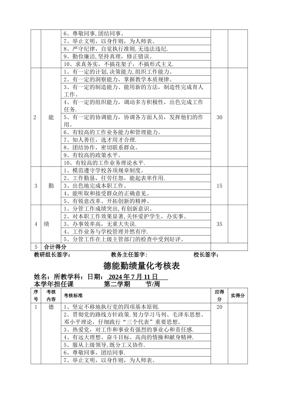 教师德能勤绩考核表_第2页