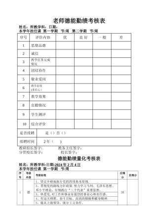 教师德能勤绩考核表