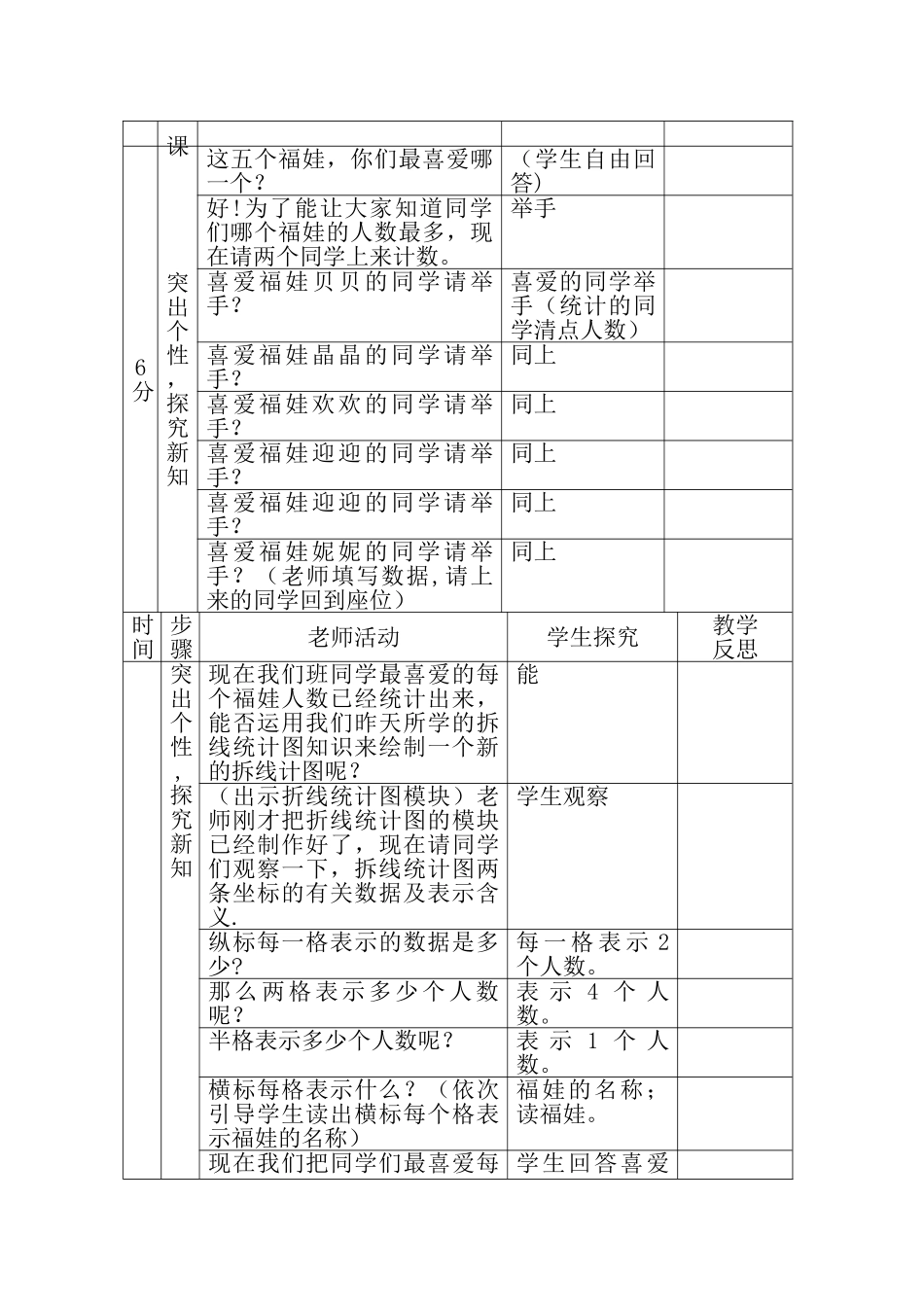 教师授课记录表_第2页