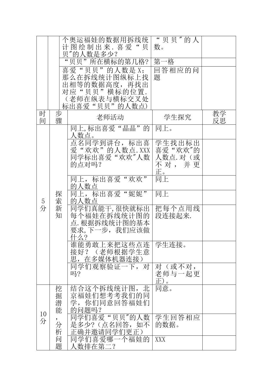 教师授课记录表_第3页