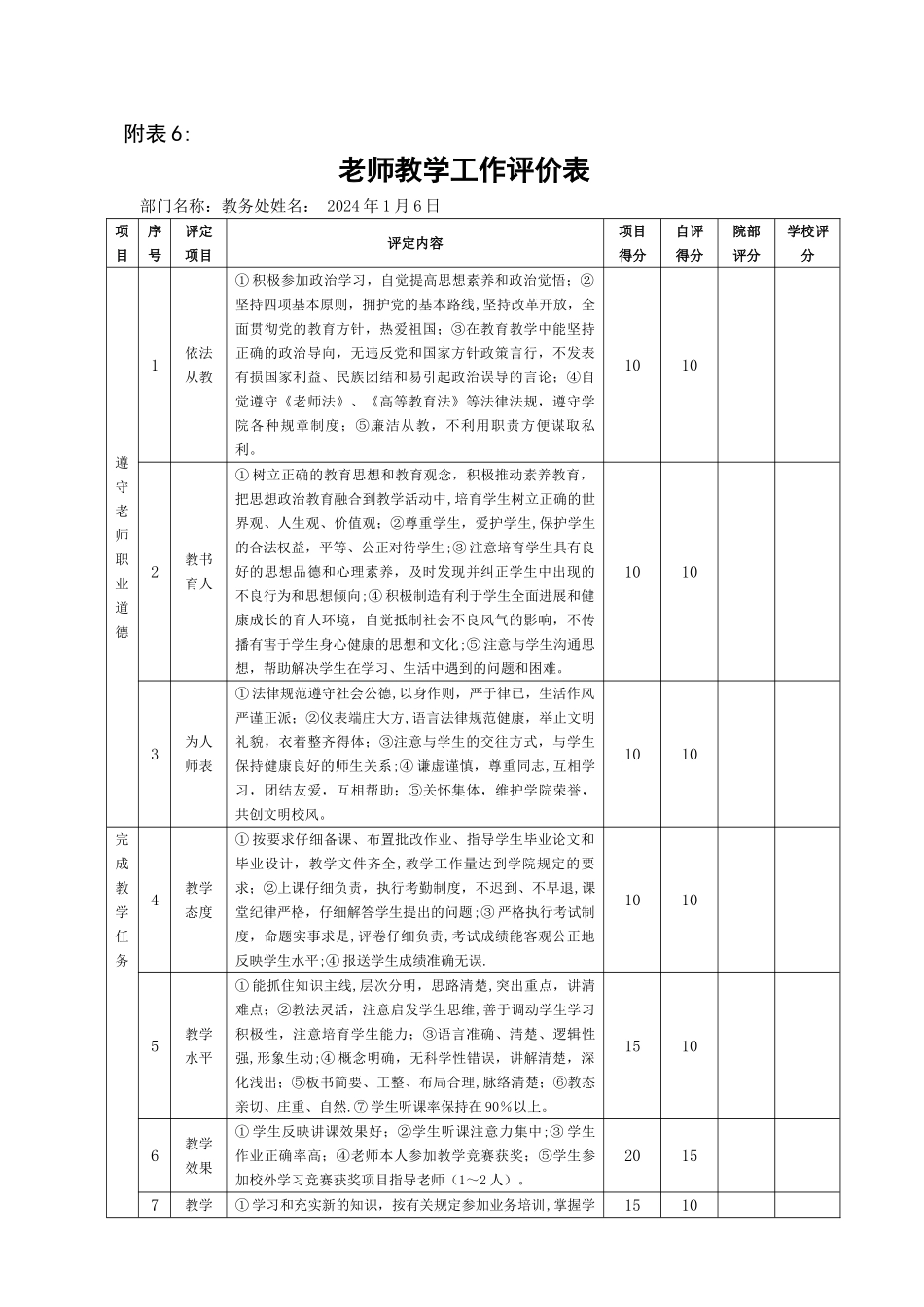 教师教学工作评价表_第1页