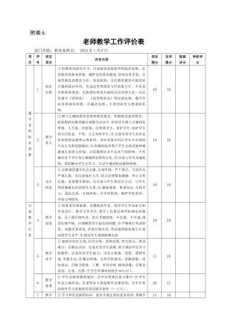 教师教学工作评价表