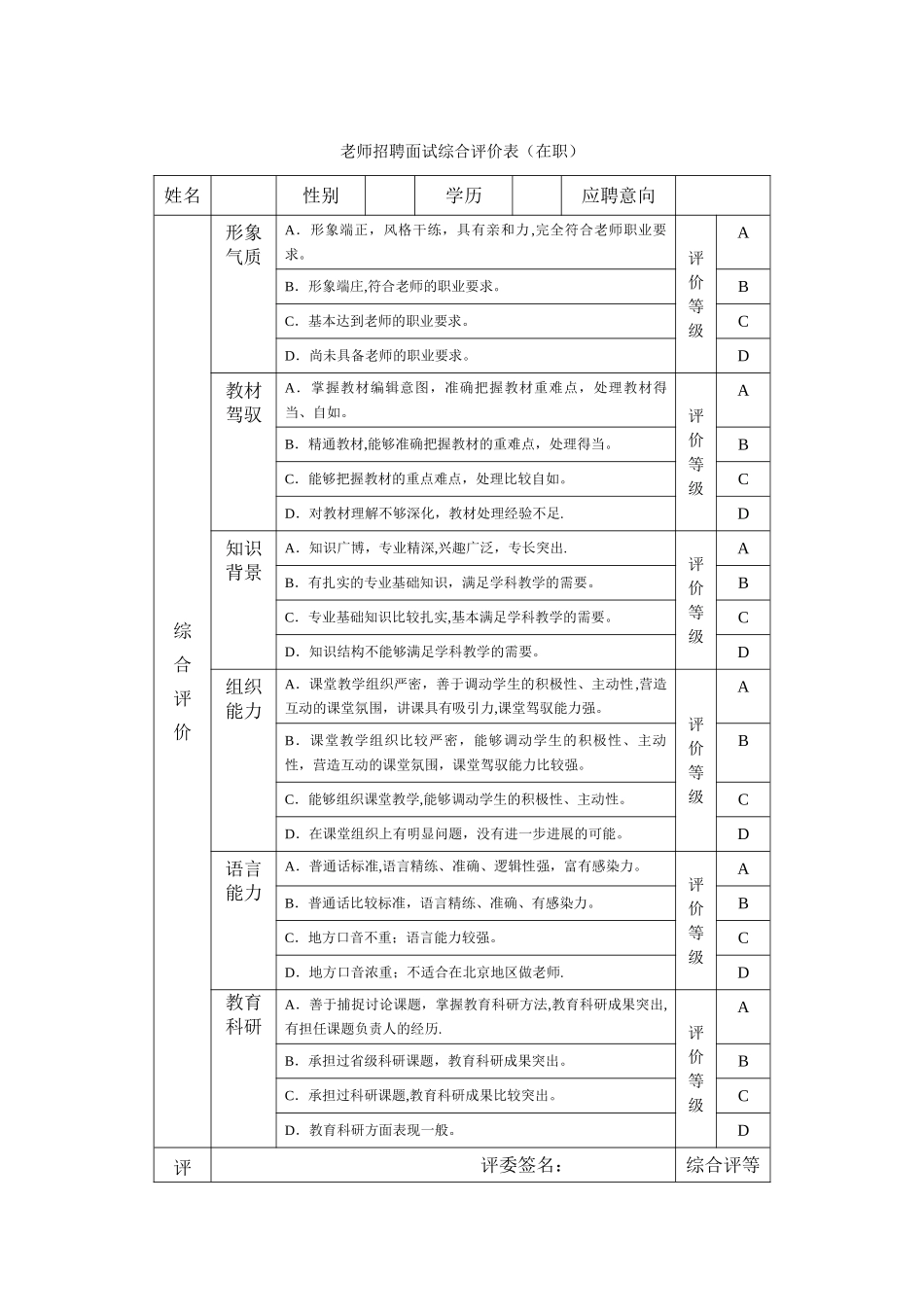 教师招聘面试综合评价表_第1页