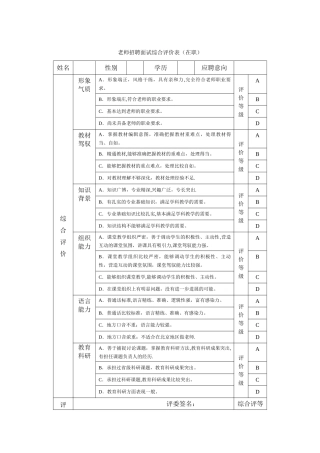 教师招聘面试综合评价表