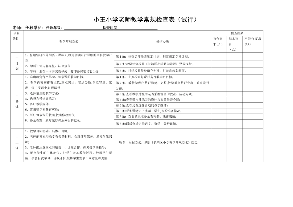 教师教学常规检查表(试行)_第1页