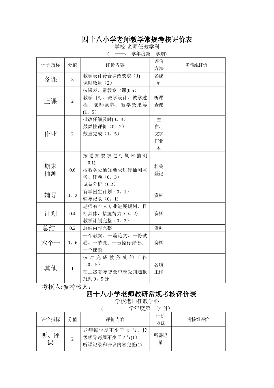 教师教学常规考核评价表_第1页