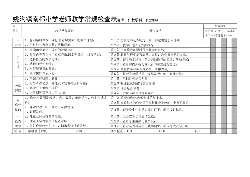 教师教学常规检查表_第1页