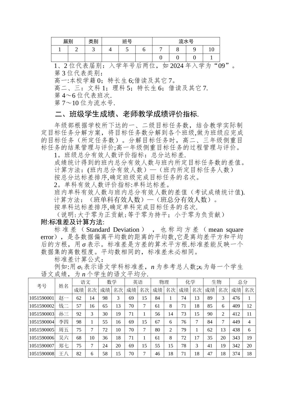 教师教学成绩评价方案_第3页