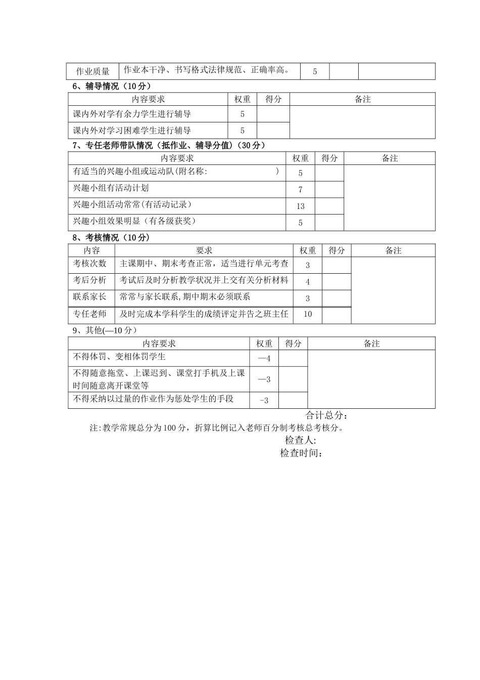 教师教学常规检查记录表_第2页