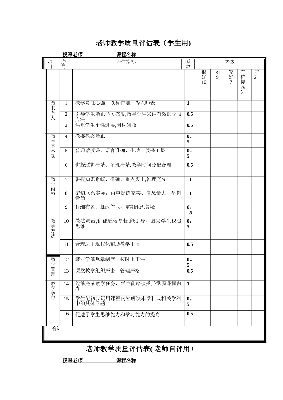 教师教学质量评估表(学生用)_第1页