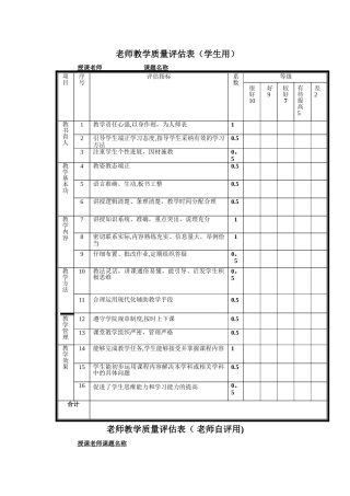 教师教学质量评估表