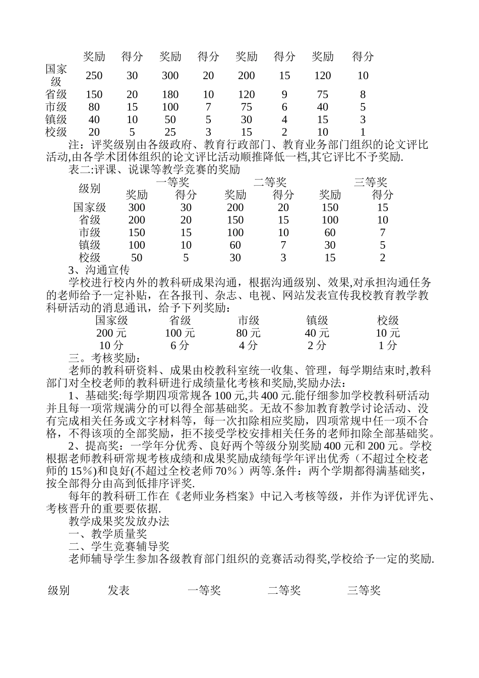 教师教科研考核制度_第2页