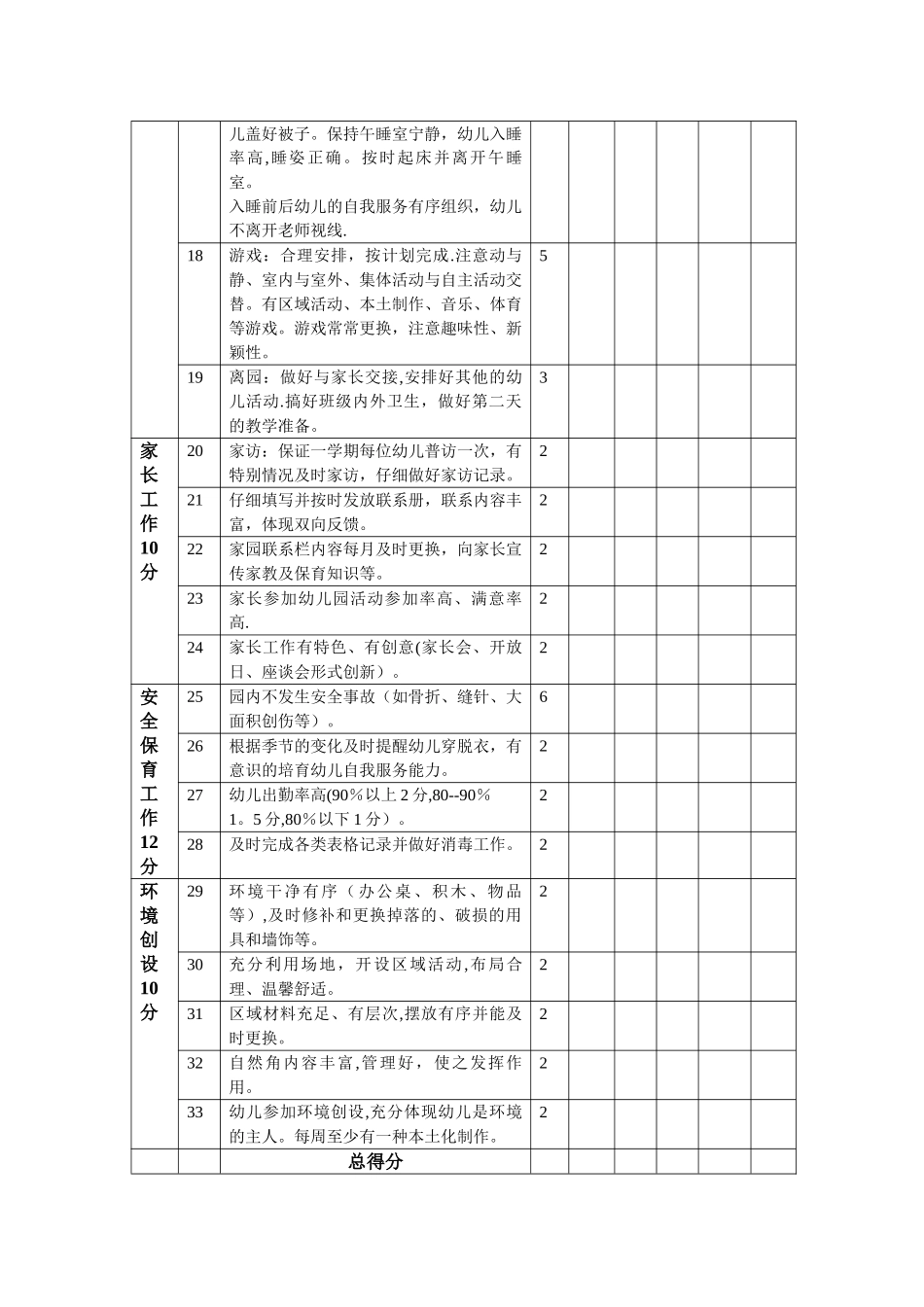 教师月工作考核表_第2页