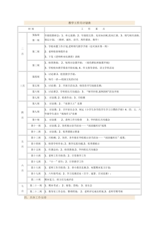 教师月工作计划表