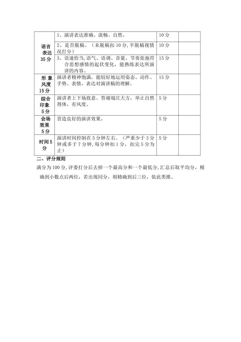 教师演讲比赛活动方案_第2页
