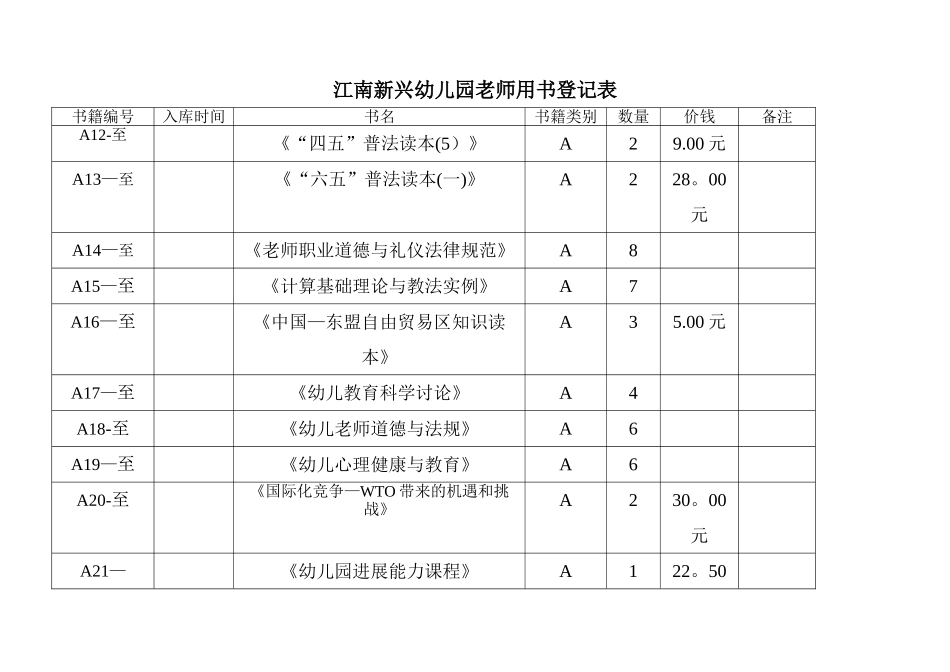 教师用书统计表_第2页