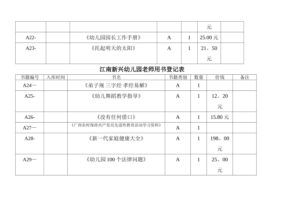 教师用书统计表_第3页