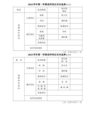 教师竞聘岗位意向表