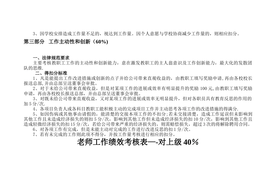 教师绩效考核办法及表格_第2页