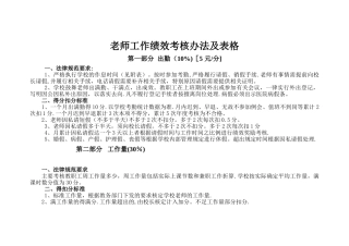 教师绩效考核办法及表格
