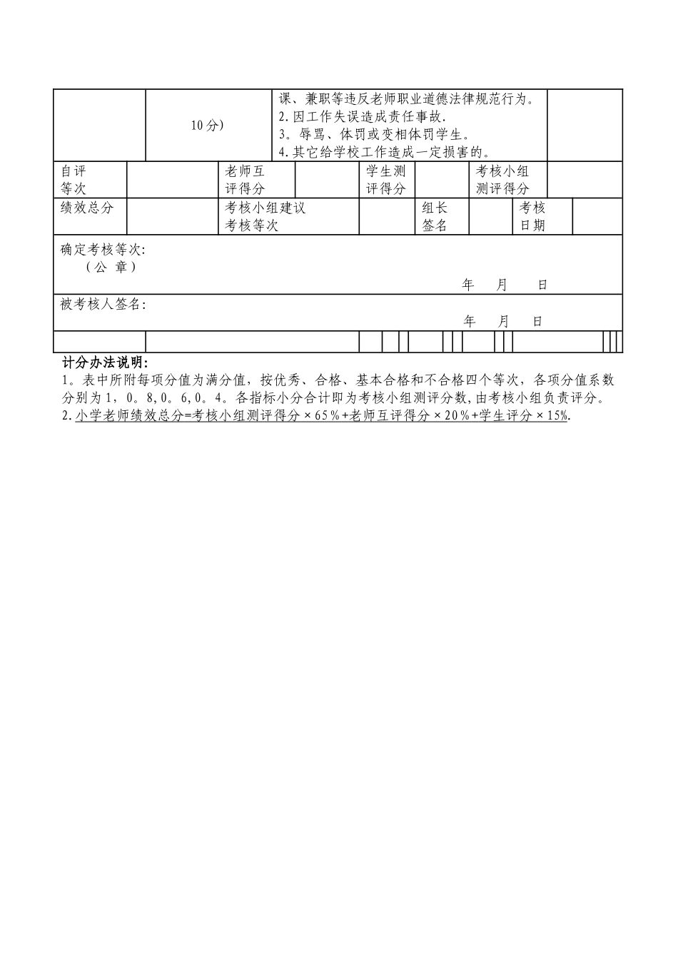 教师绩效考核综合评价表_第3页