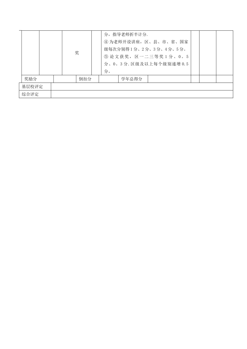 教师绩效考核表评分表_第3页