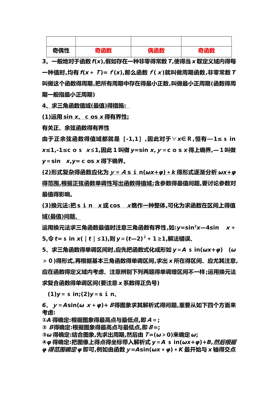 2025年三角函数图像与性质知识点总结_第2页