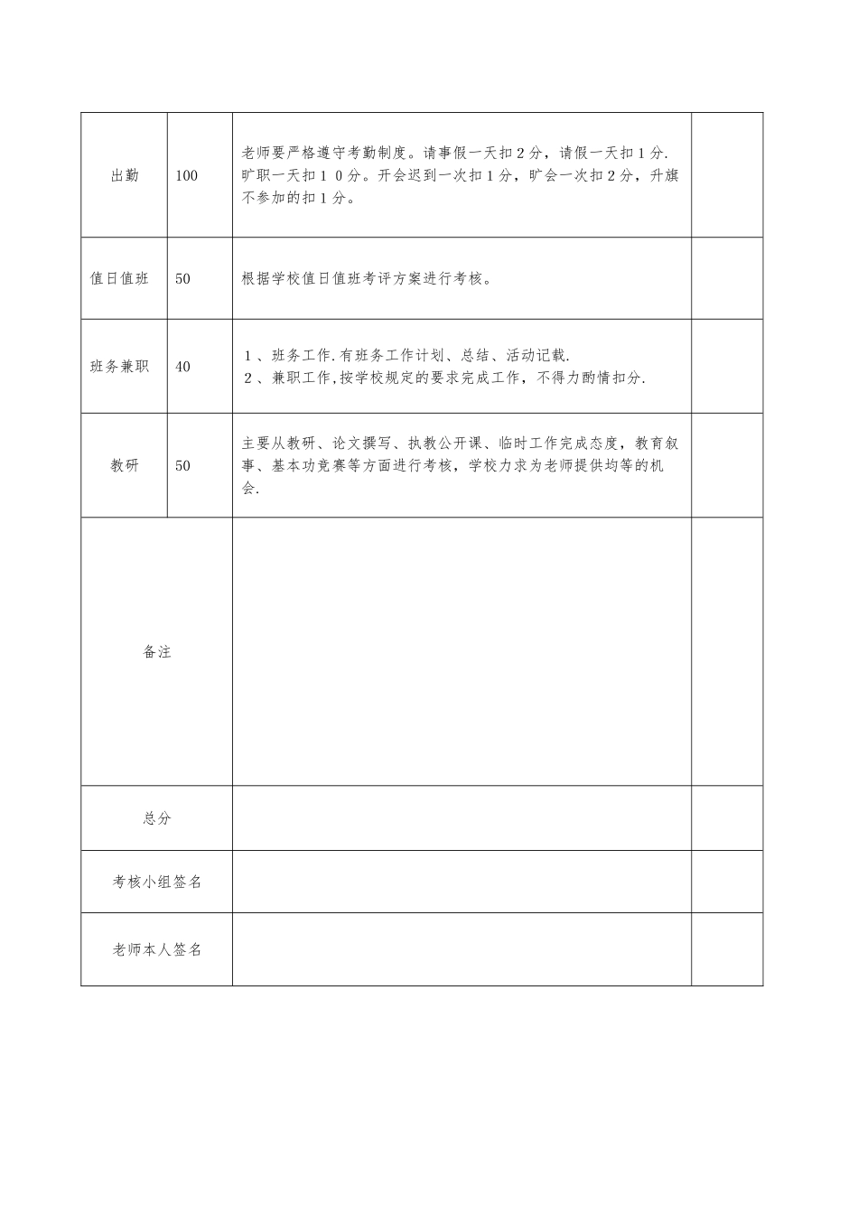教师绩效考核表_第2页