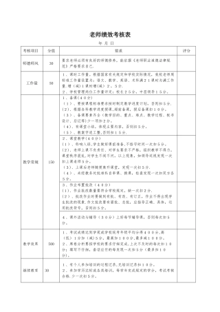 教师绩效考核表