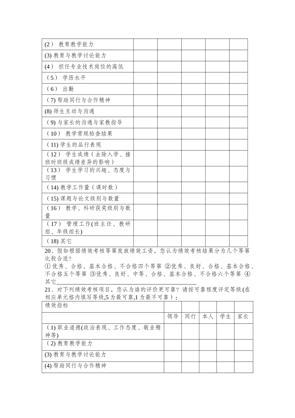教师绩效工资考核调查问卷_第2页