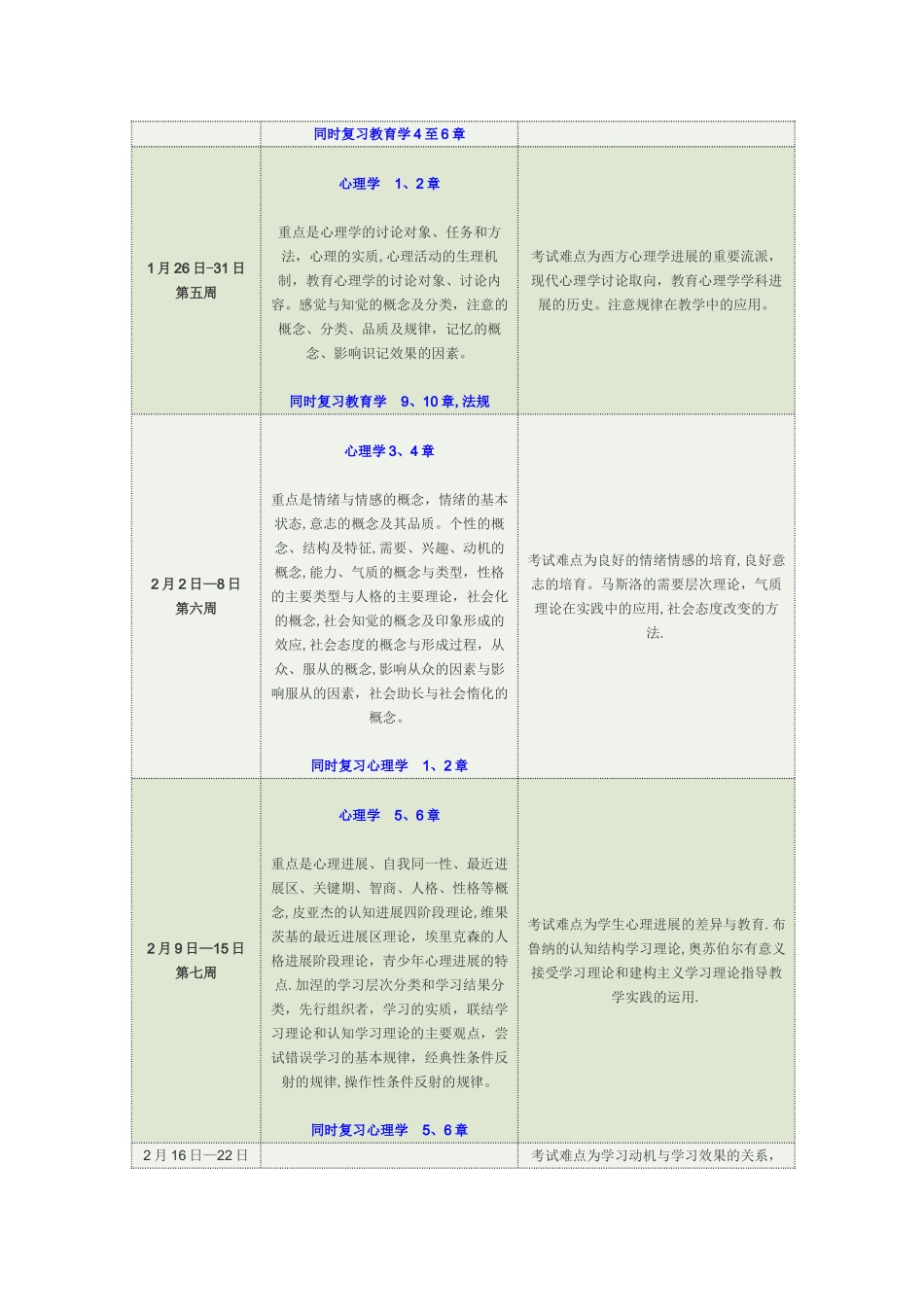 教师编制考试复习计划_第2页