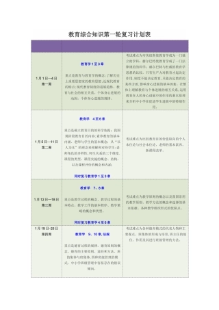 教师编制考试复习计划