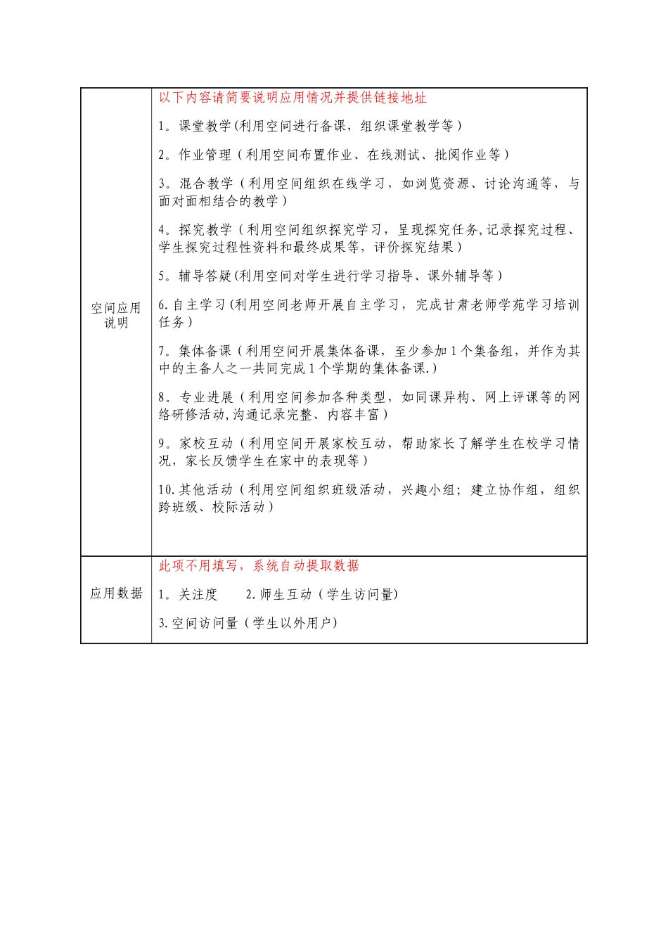 教师网络学习空间竞赛案例表_第2页