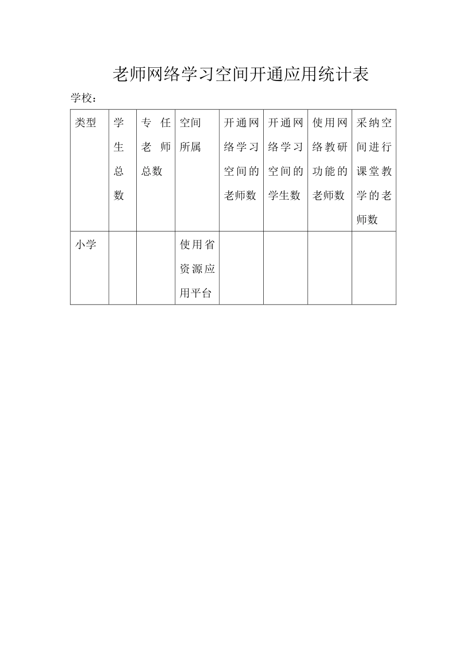 教师网络学习空间开通应用统计表_第1页