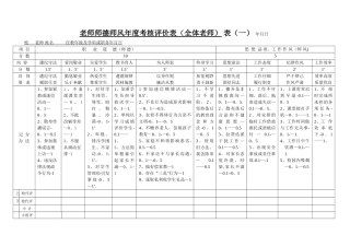 教师考核评价表