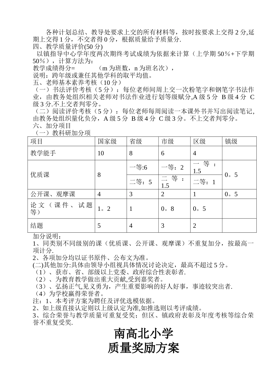 教师考评方案_第2页