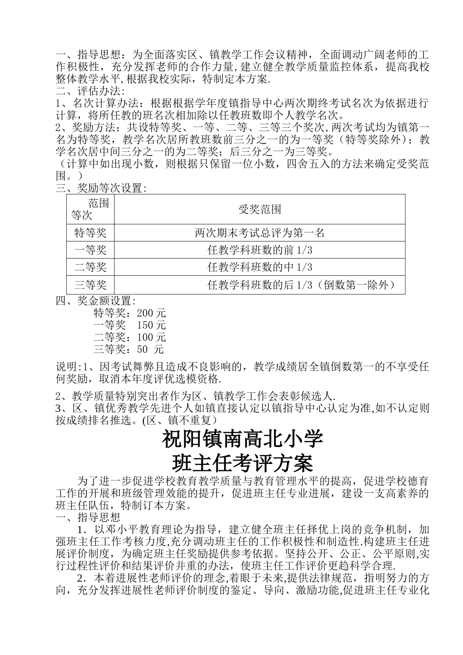 教师考评方案_第3页