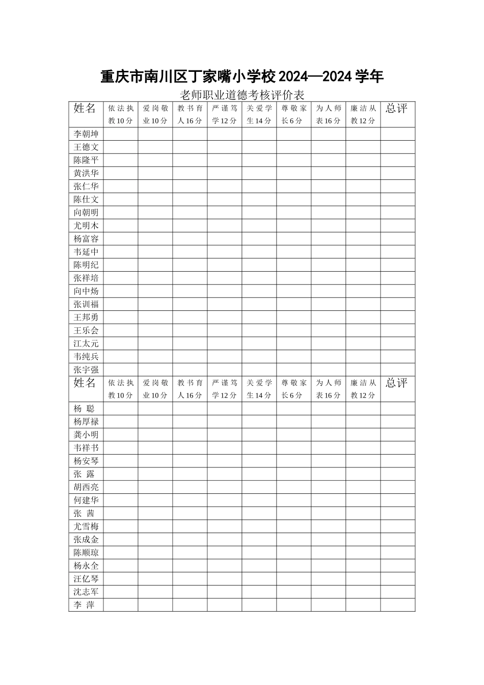 教师职业道德互评表_第1页