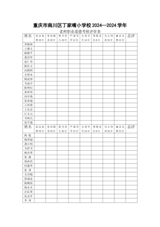 教师职业道德互评表