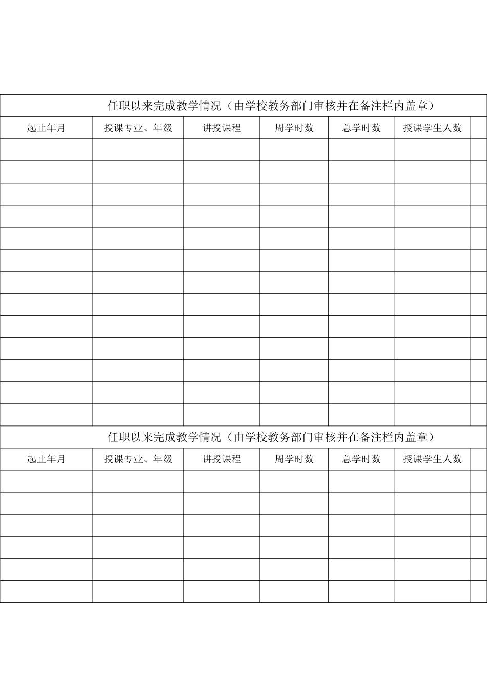 教师职务任职资格评审表_第3页