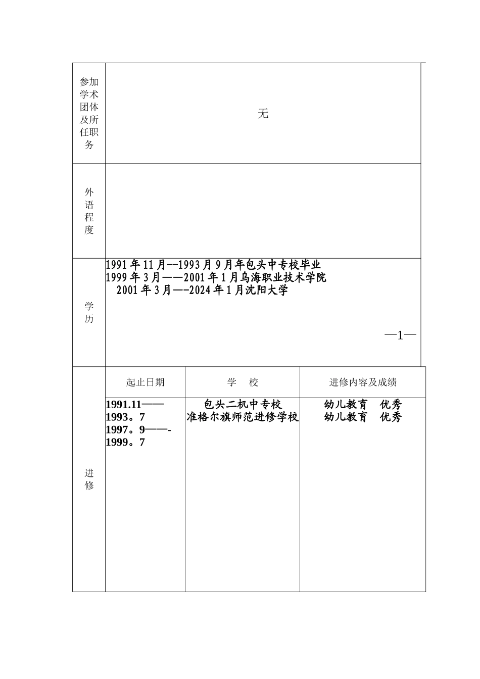 教师职务任职资格评审表-张花娥1_第2页