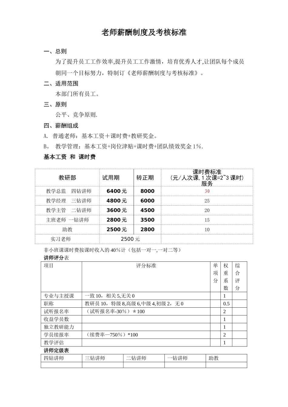 教师薪酬制度及考核标准_第1页