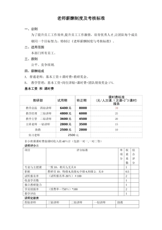 教师薪酬制度及考核标准