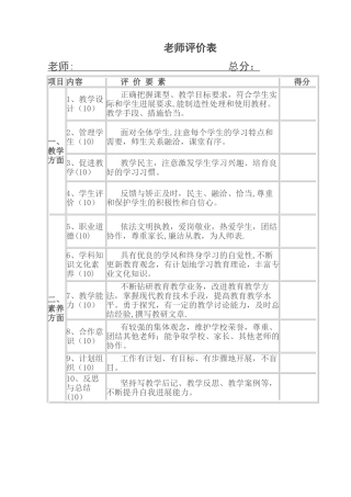 教师自我评价表