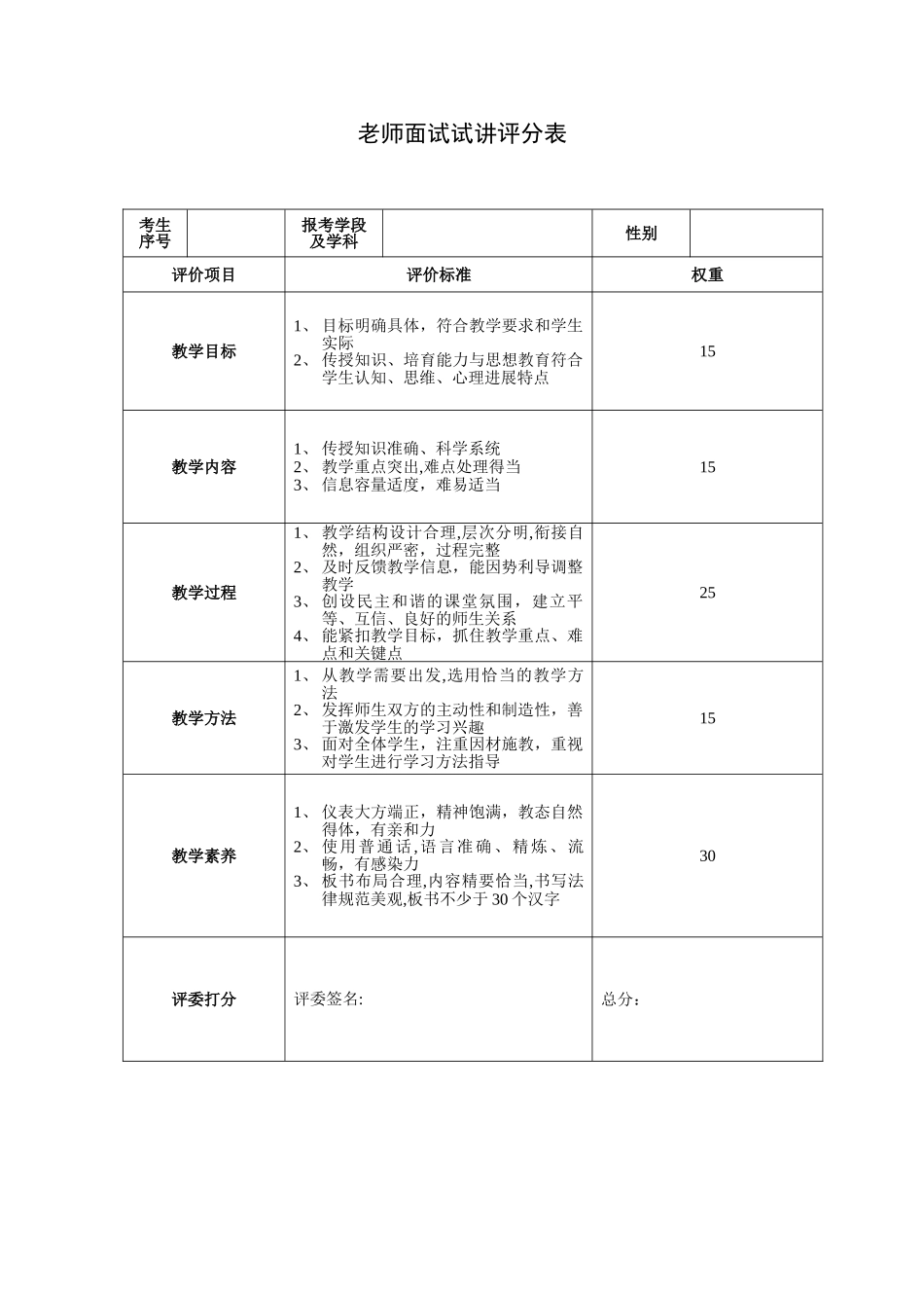 教师试讲评分表_第1页