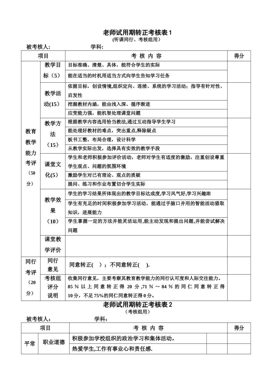 教师试用期转正考核表_第1页